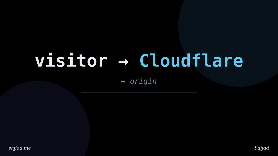 How to use Cloudflare to protect your website?