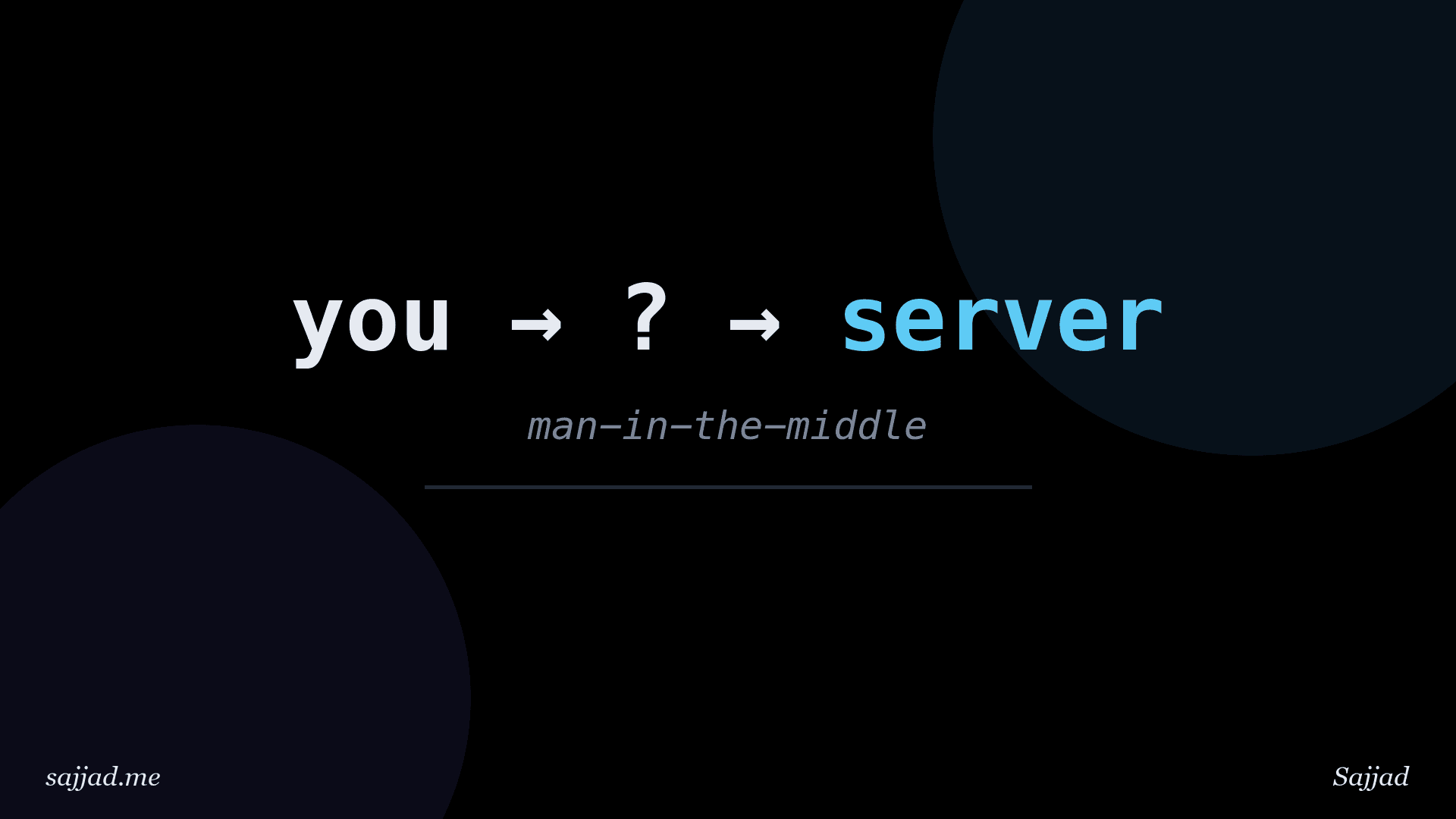 What is a man-in-the-middle attack?