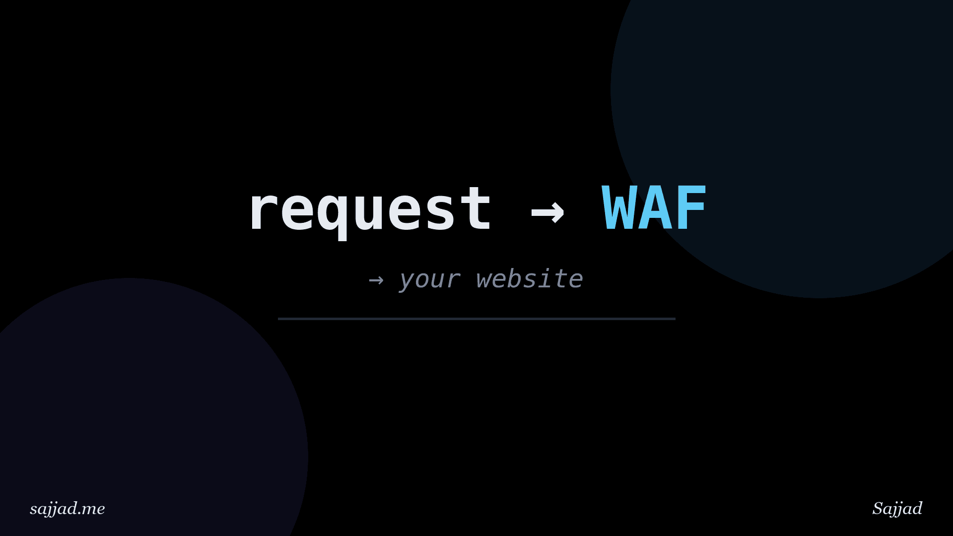 What is a web application firewall (WAF)?