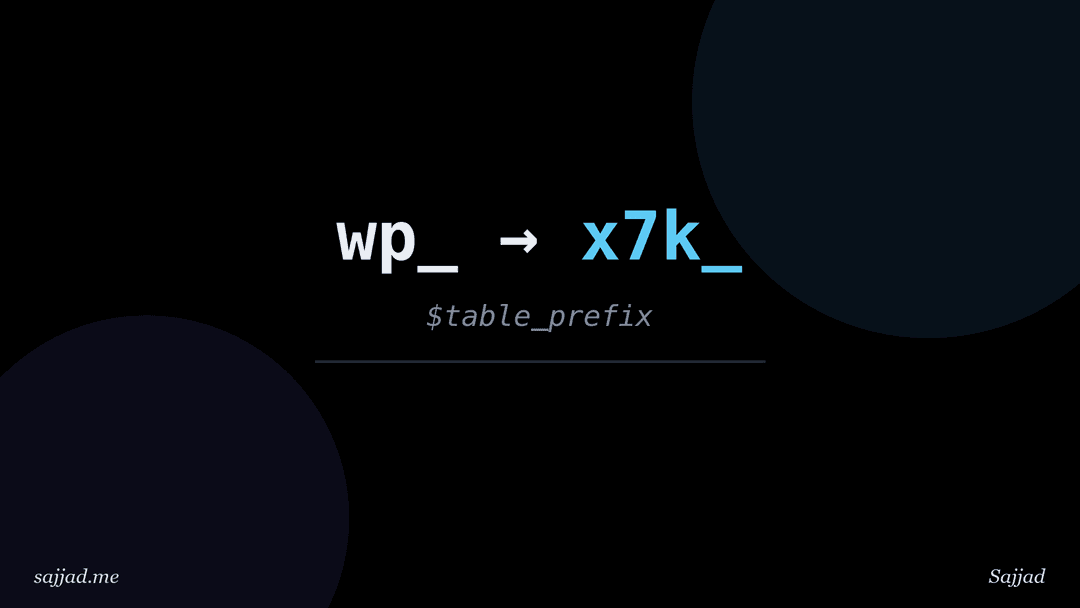 How to change the WordPress database table prefix?