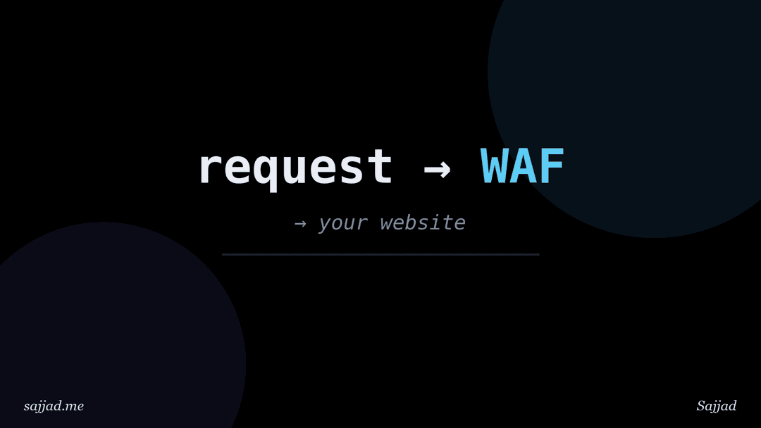 What is a web application firewall (WAF)?
