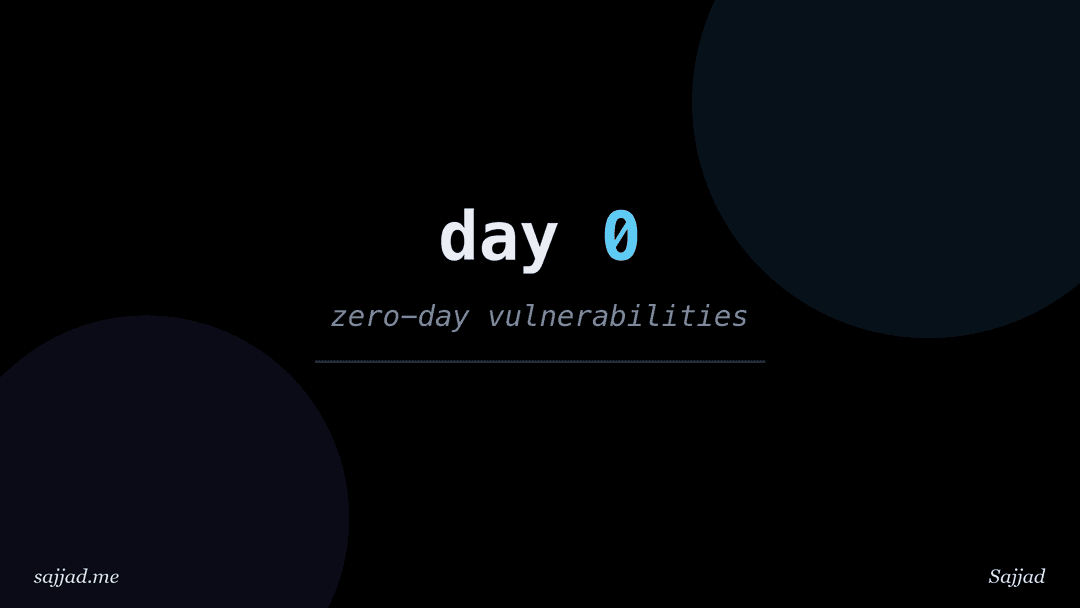 What is a zero-day vulnerability?