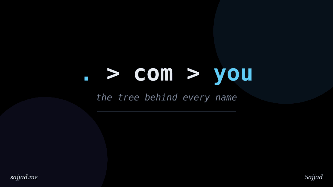 What is the DNS hierarchy explained simply?
