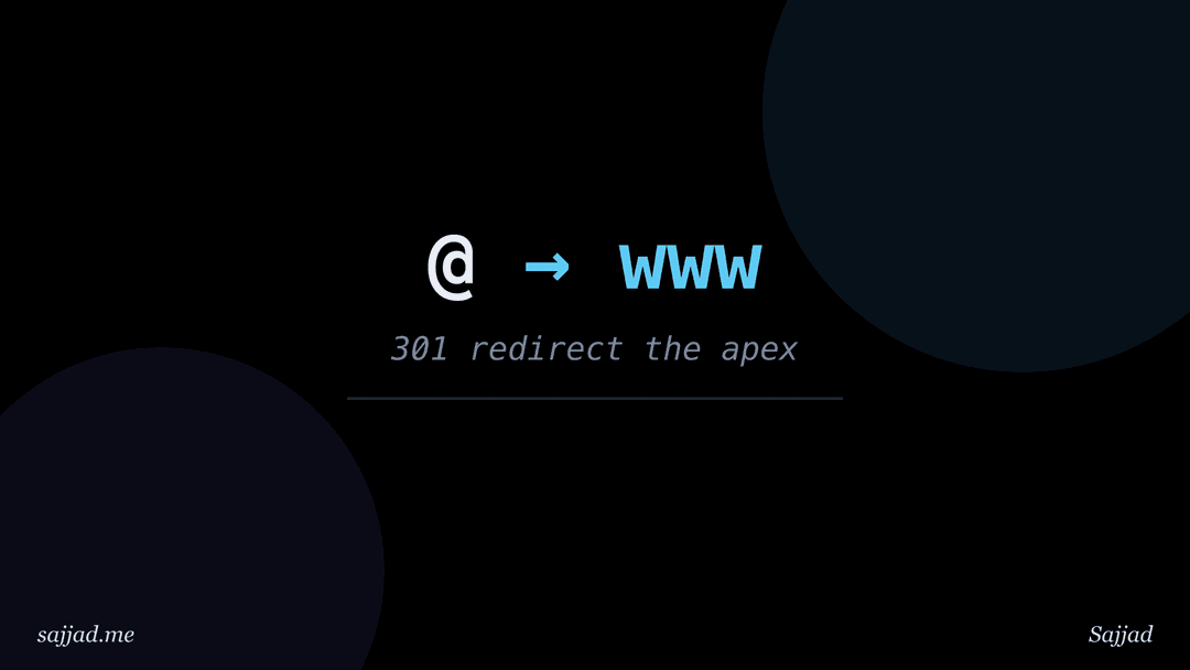 How to redirect a root domain to www?