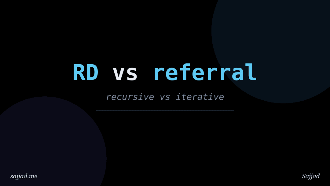 What is the difference between recursive and iterative DNS queries?
