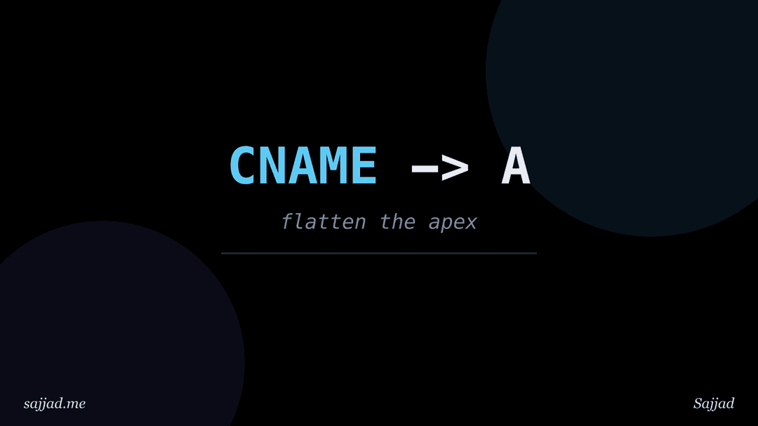 What is CNAME flattening and why do you need it?