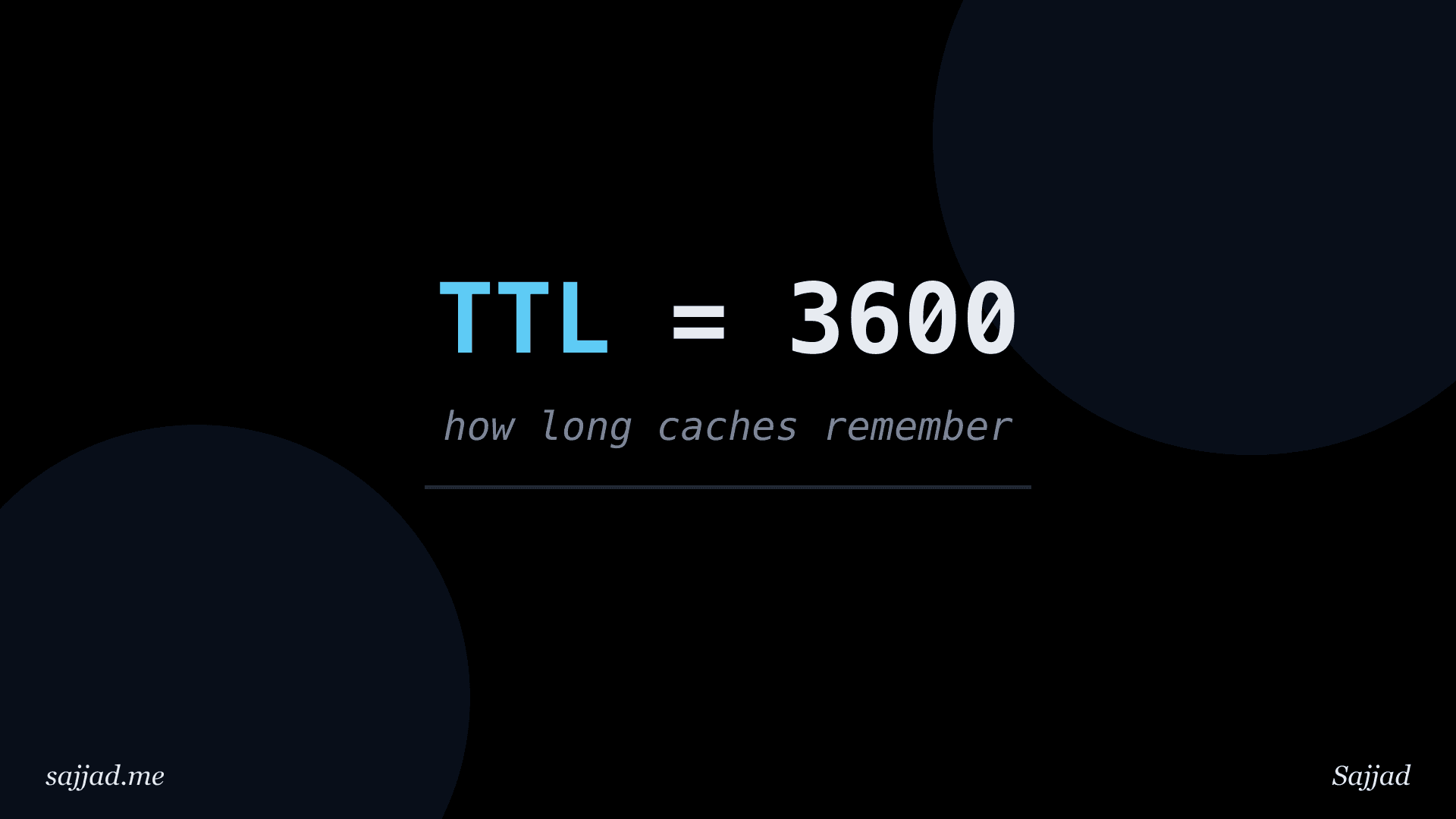 What is TTL in DNS and how should you set it?